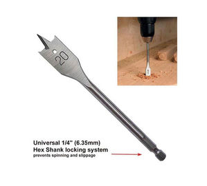 木材用ヘクサックスハンクスペードドリルビット - TiコーティングDIN標準