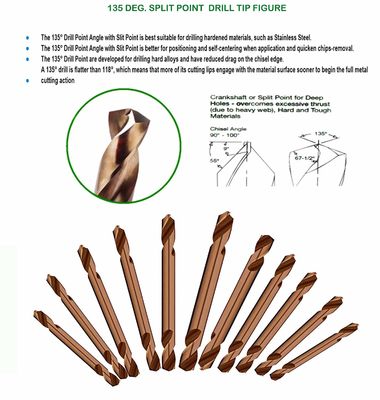 HSS M35 Co5% 両頭ドリルビット 135° スプリットポイント